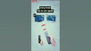 How works Flipper Zero |#itworld #cybersecurity #flipperzero