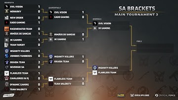 C-OPS Circuit SA Semi-Finals Main Tournament #2