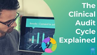 The Clinical Audit Cycle Explained | What you NEED to know about Clinical Governance screenshot 5