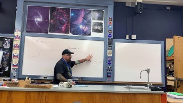 Water Waves Lecture Part 1