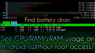 View CPU/RAM Usage in Android Without Root Using htop | Find Battery Drain