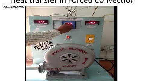 Determination of Heat Transfer Coefficient in Forced Convection