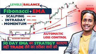 50 DAY EMA का STRATEGY बताएगा सही TRADE लेने का तरीका For Scalper, Intraday Trader & Momentum Trader