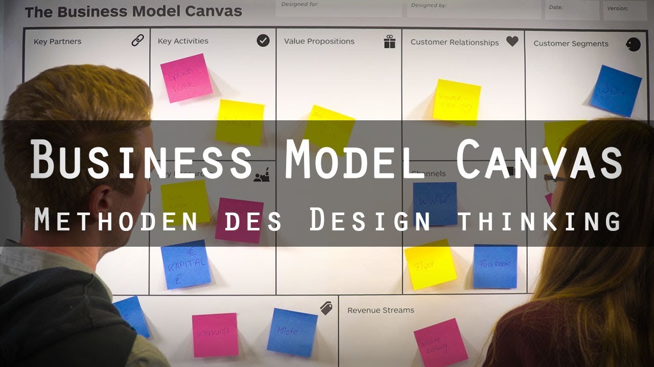 New Business Model Canvas – Methoden des Design Thinking