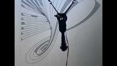 Makelangelo : swingin