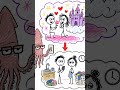Fantasy Lighting Lies #cheating #humanbehavior #funnyscience #funny