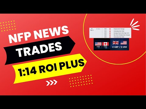 NFP News Trades taken 1:14 (USDCAD)