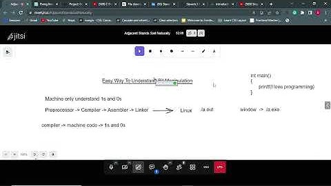 Bitwise Operator in c part 1