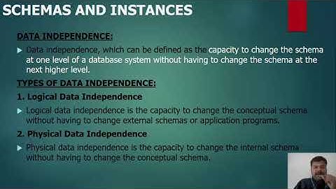 DBMS SCHEMA| Database Management Systems| Mr. N. Ramshankar, ASP, CSE, RMDEC