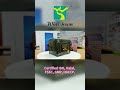 3in1 Natural Herbal Tea | Metabolism & Physical Balance Wellness
