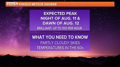 Perseid 'fireball' meteor shower: How and where to see it