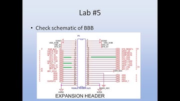 [Greatcat lab] Learning embedded linux from beaglebone black am335x