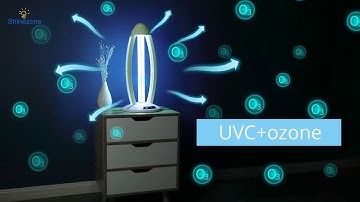 UV LED disinfection lamp