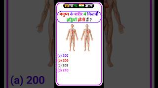 BSSC GK MCQ | RRB GK Quiz | Static GK Questions | Viral GK Questions Answer #raziqacademy #trending