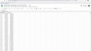 MicroStrategy to Google Spreadsheets