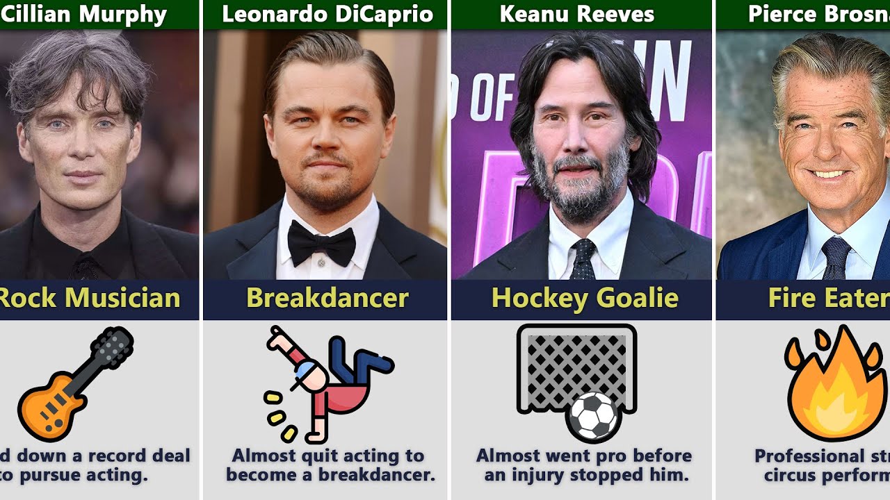 The Shocking Pre Fame Jobs of 100 Actors 🤔
