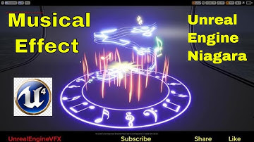Musical Effect | Unreal Engine Niagara | UE4 Niagara