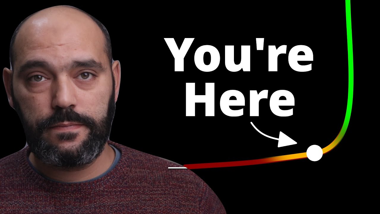 if you're ambitious but inconsistent in Learning Arabic, please watch this