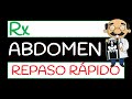 Radiografía de Abdomen [REPASO RÁPIDO]