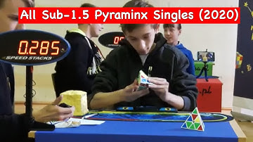 All Sub-1.5 Official Pyraminx Singles | 2020