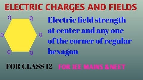 ELECTROSTATICS-28# Electric field strength due to system of six charged particles|| FOR IIT AND NEET