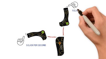 NeuroBytes Interneuron Memory Mode
