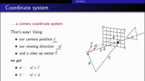 Computer Graphics 2011, Lect. 11(1) - Ray tracing