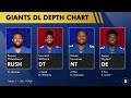 MAJOR Giants Injury News: Aaron Robinson OUT + Kayvon Thibodeaux, Dane Belton, Azeez Ojulari Update