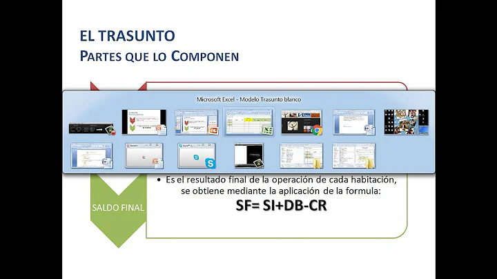 Auditoria Hotelera Tutorial 1 - Trasunto Generalid...