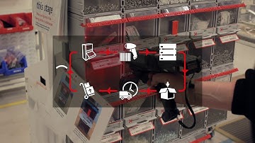 Clarendon AIR (Automatic Inventory Replenishment) v.1-DE