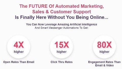 Botstar bY John Gibb & Mo Miah Review and Bonus