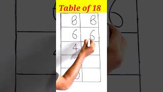 table of 18 nafeesofficial nafees official maths ssc viral table trendingvideotricks tseries