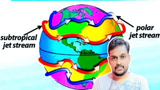 JET STREAMS EXPLAINED IN TAMIL PART 1