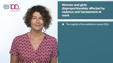C190-The ILO Convention and Recommendation on violence & harassment & workers in global supply chain