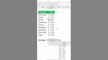 Master the Aggregate Function in Excel | Simplify Your Data Analysis!