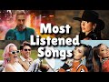 Top 60 Most Listened Songs In The Past 24 hours - June 10.2021