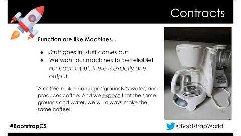 Bootstrap Algebra Fall 2020 -04 Domain and Range