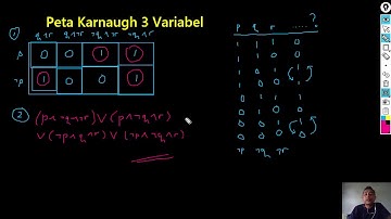 Logika Informatika Pertemuan 15 Peta Karnaugh 3 Variabel