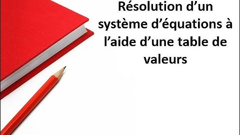Chap3 Résolution d
