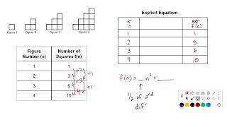 Recursive Rules and Explicit Equations of Quadratic Functions