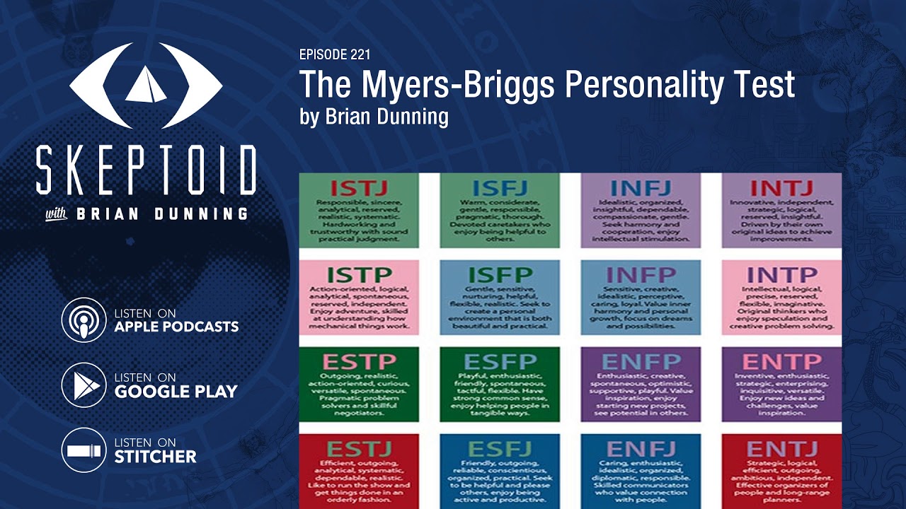 Is The Myers Briggs Test Free