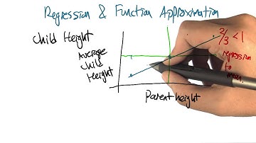 Regression and Function Approximation