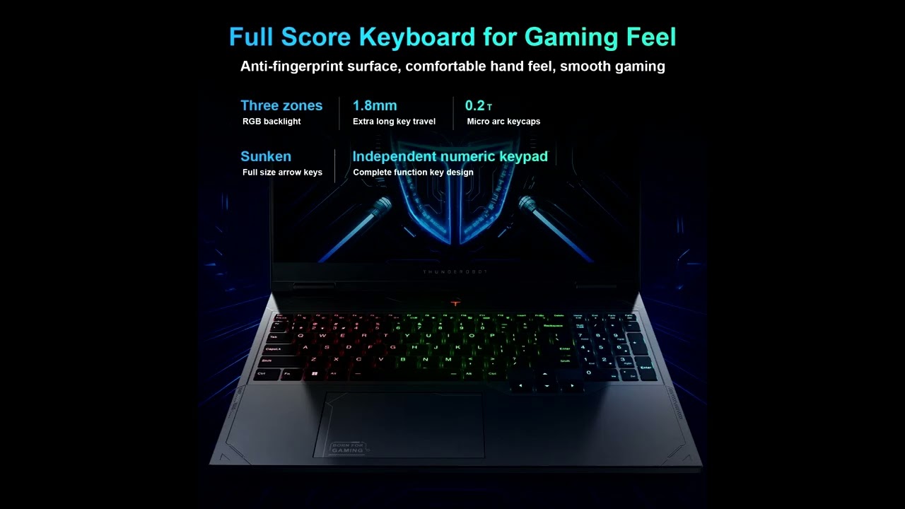 Thunderobot Radiant 16 Review | Core i9-14900HX, RTX 5070 Ti, 64GB RAM