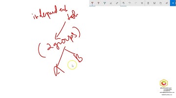 ADMW 14 Hypothesis testing using spss data analysis