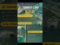 Summer Cricket Camp Beginners Advance Training Best Cricket Coaching Academy for Small Kids & Girls