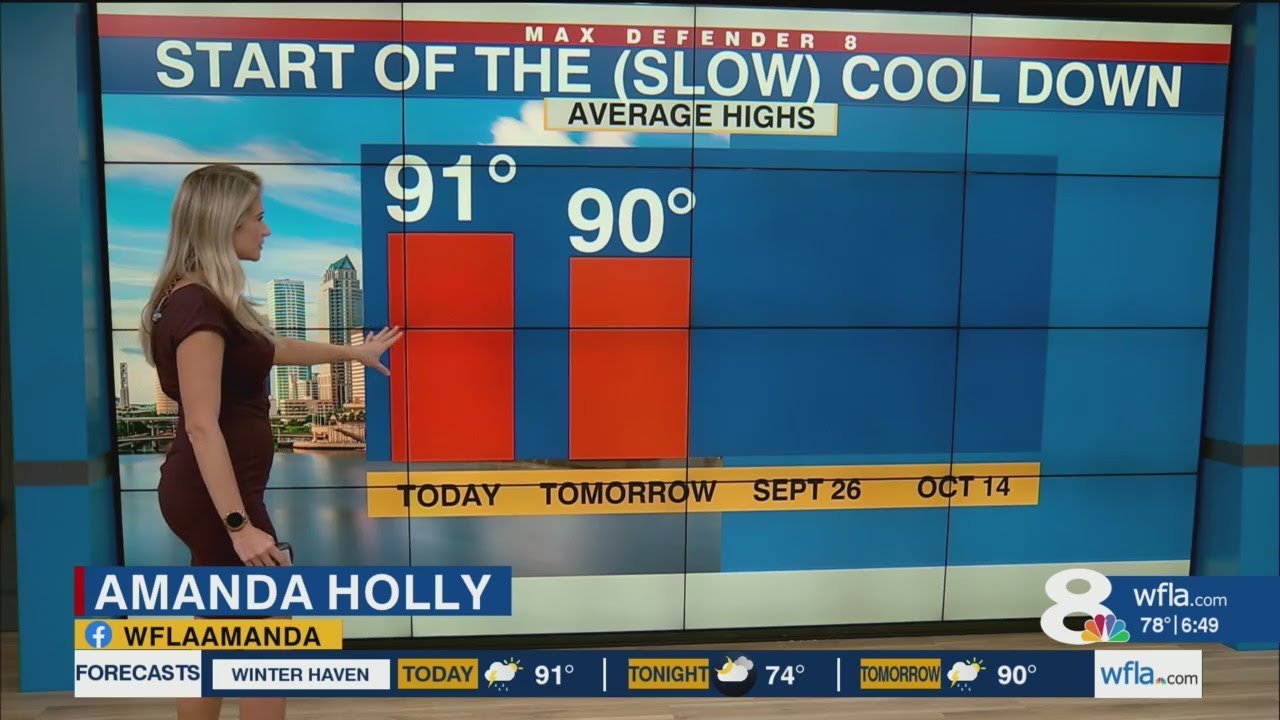 Tampa temps begin slow cool down into Fall