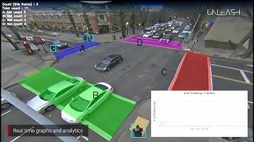 Automated pedestrian volume data collection