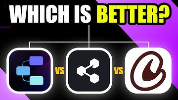 Flowise vs Botpress vs Crewai (2026): Which Is Better For AI Agents?