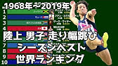 陸上男子 100m 世界ランキング 19年1月1日 年2月11日 Youtube 陸上男子 100m 世界ランキング 19年1月1日 年2月11日 Youtube