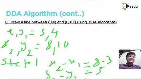 Line drawing algorithm DDA - Introduction to Computer Graphics and Output Primitives